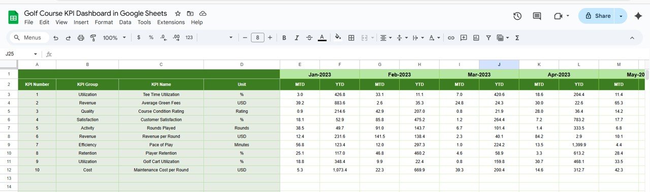 Previous Year Numbers Sheet Tab