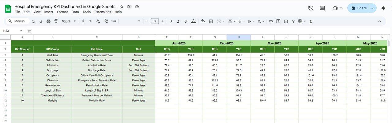 Previous Year Number Sheet Tab