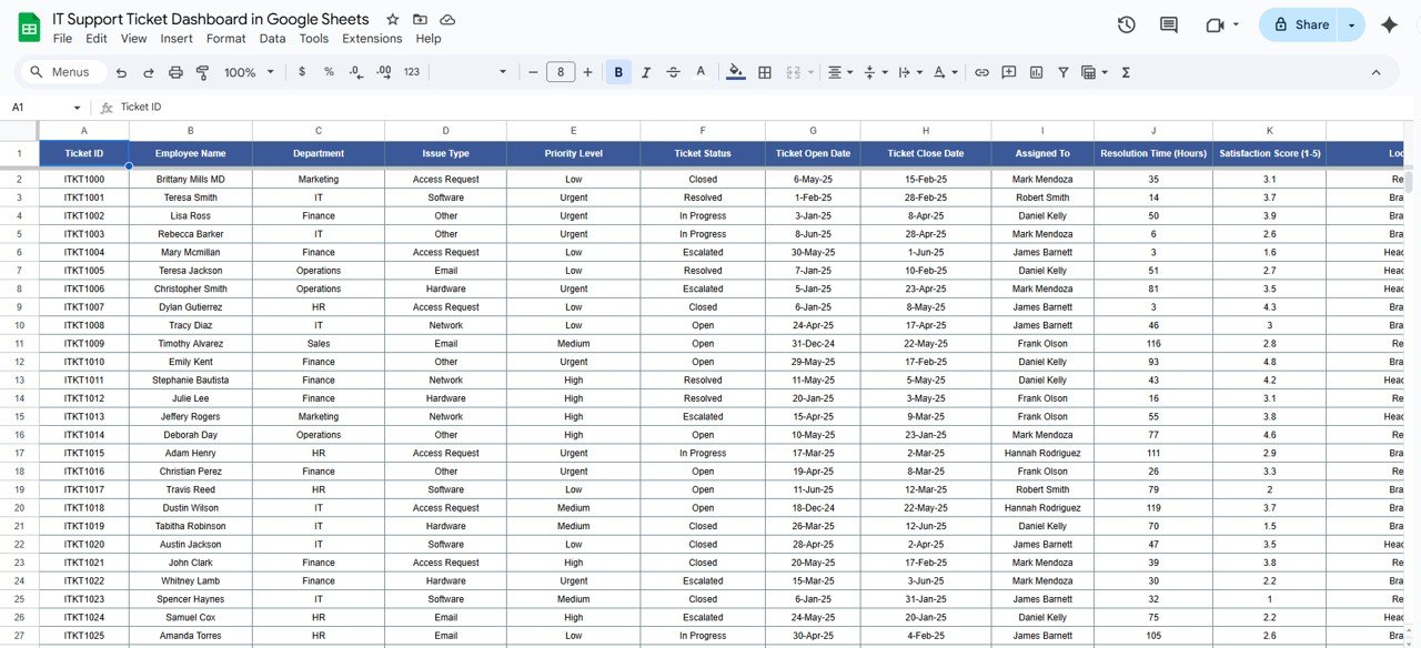 Data Sheet Tab