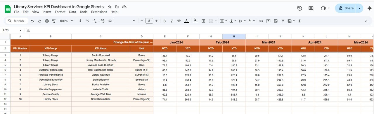 Actual Numbers Sheet Tab