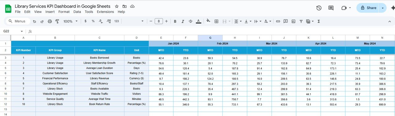 Target Sheet Tab