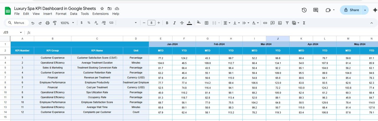 Target Sheet Tab