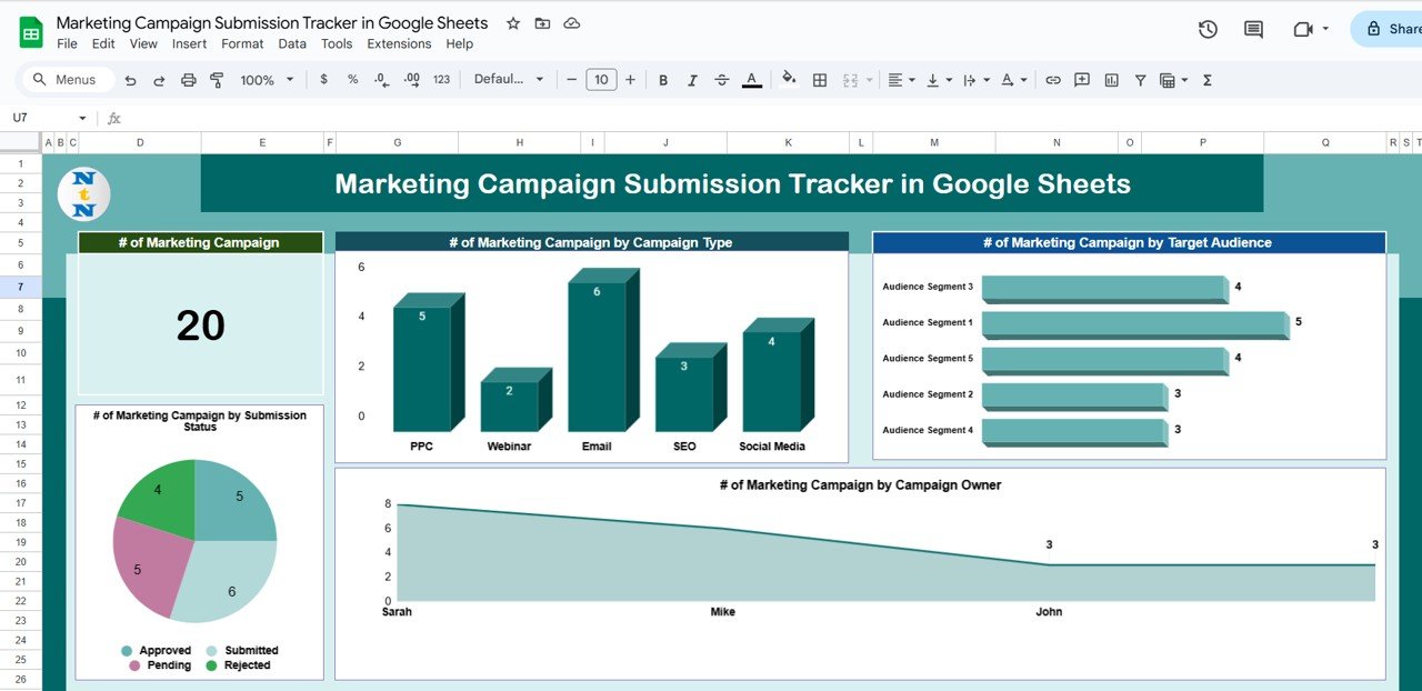 Marketing Campaign Submission Tracker in Google Sheets