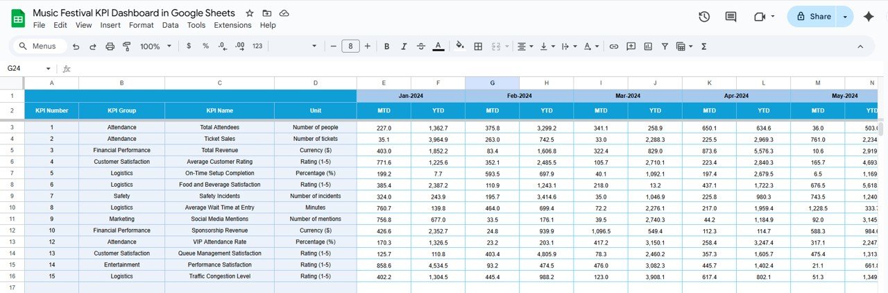 Target Sheet Tab