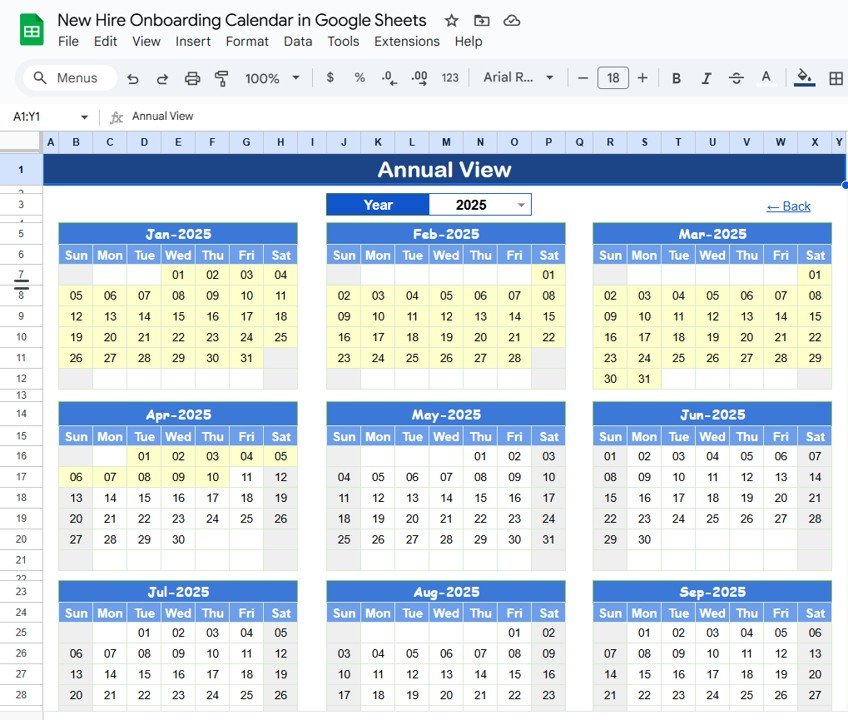 Annual View Sheet Tab