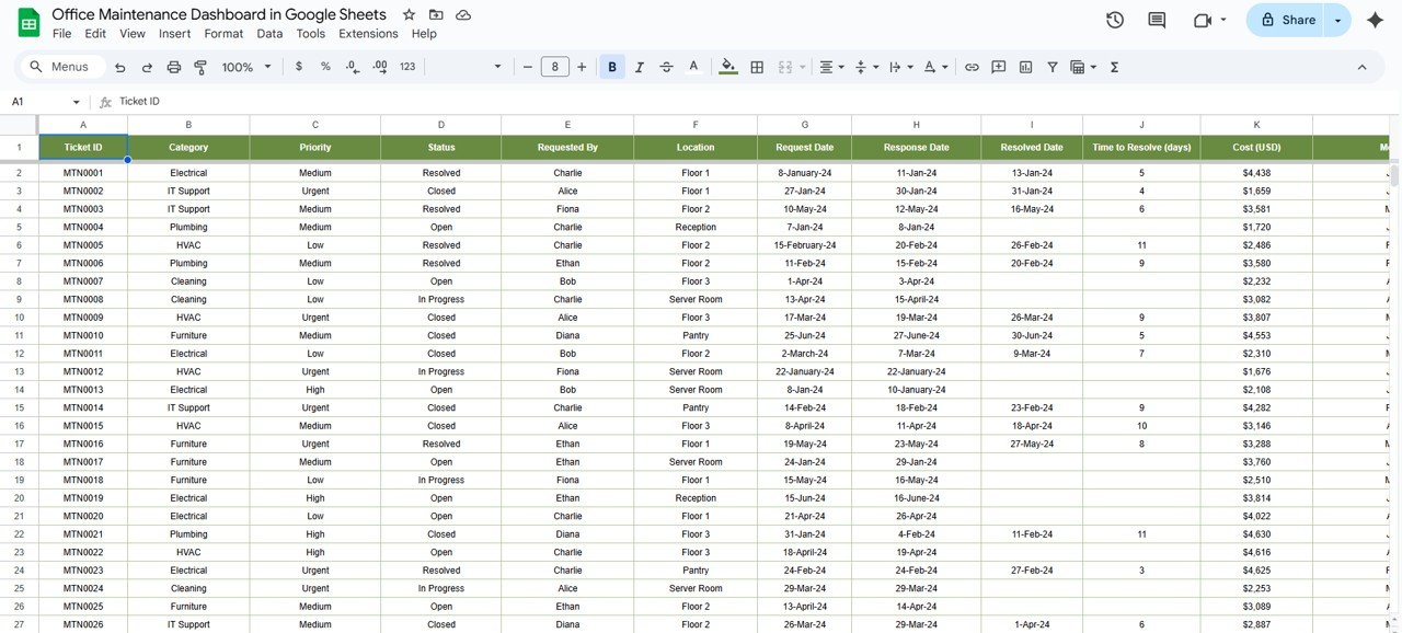 Data Sheet Tab