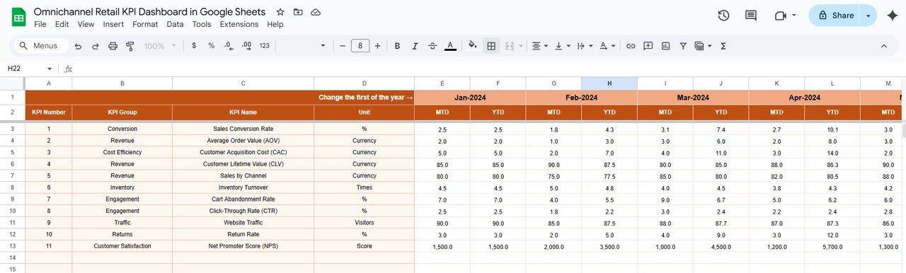 Actual Numbers Sheet Tab