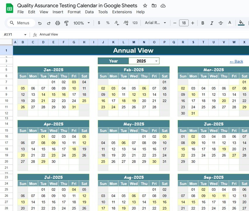 Annual View Sheet Tab