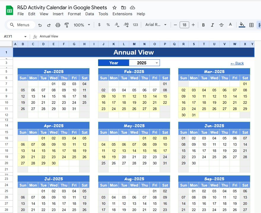 Annual View Sheet Tab