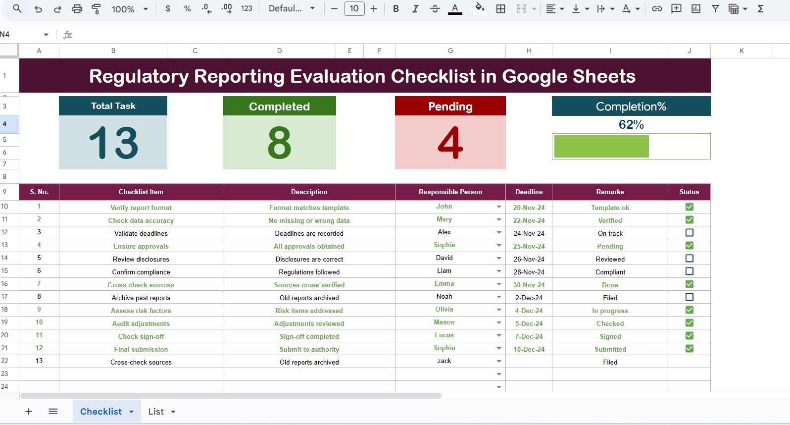 Regulatory Reporting Evaluation Checklist in Google Sheets