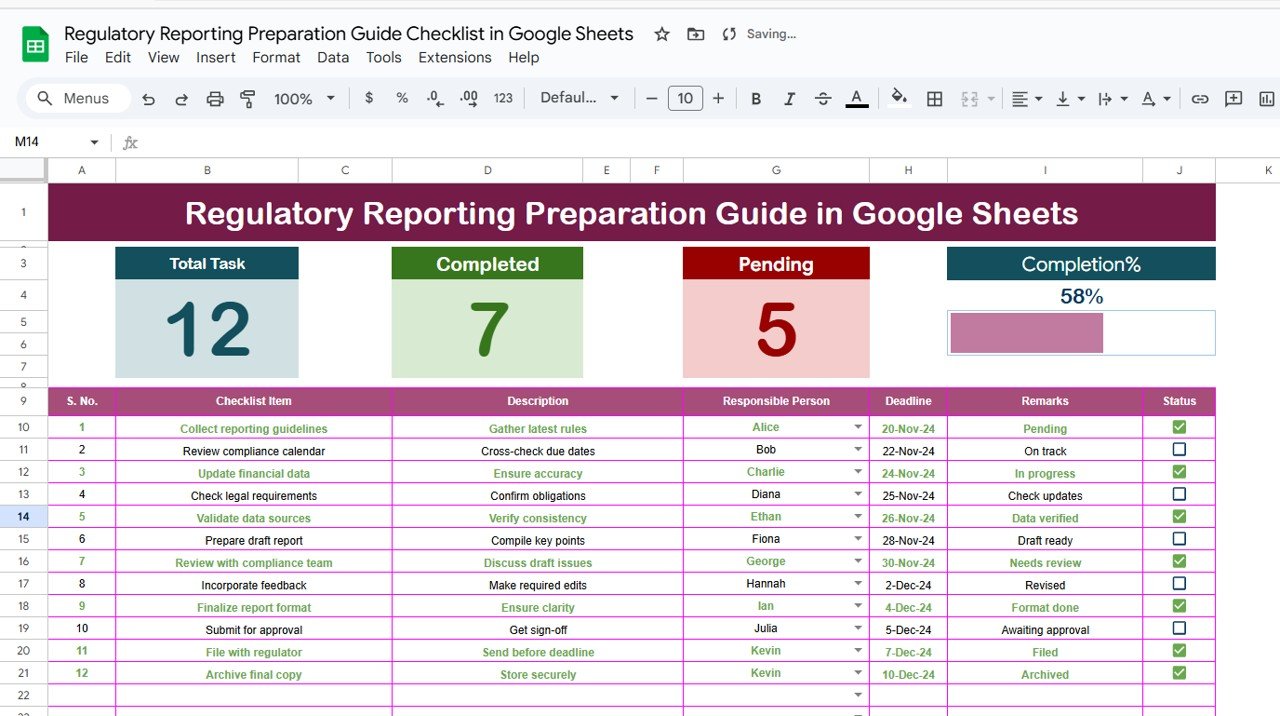 Regulatory Reporting Preparation Guide Checklist in Google Sheets