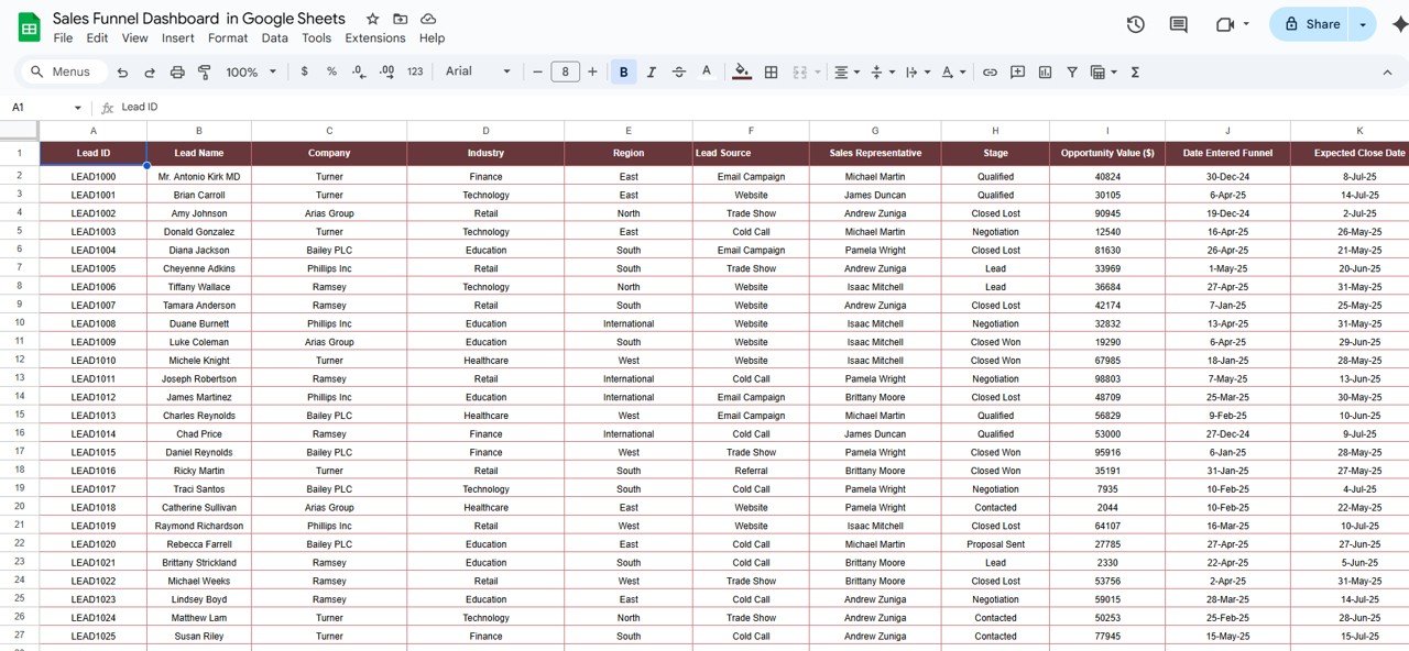 Data Sheet Tab
