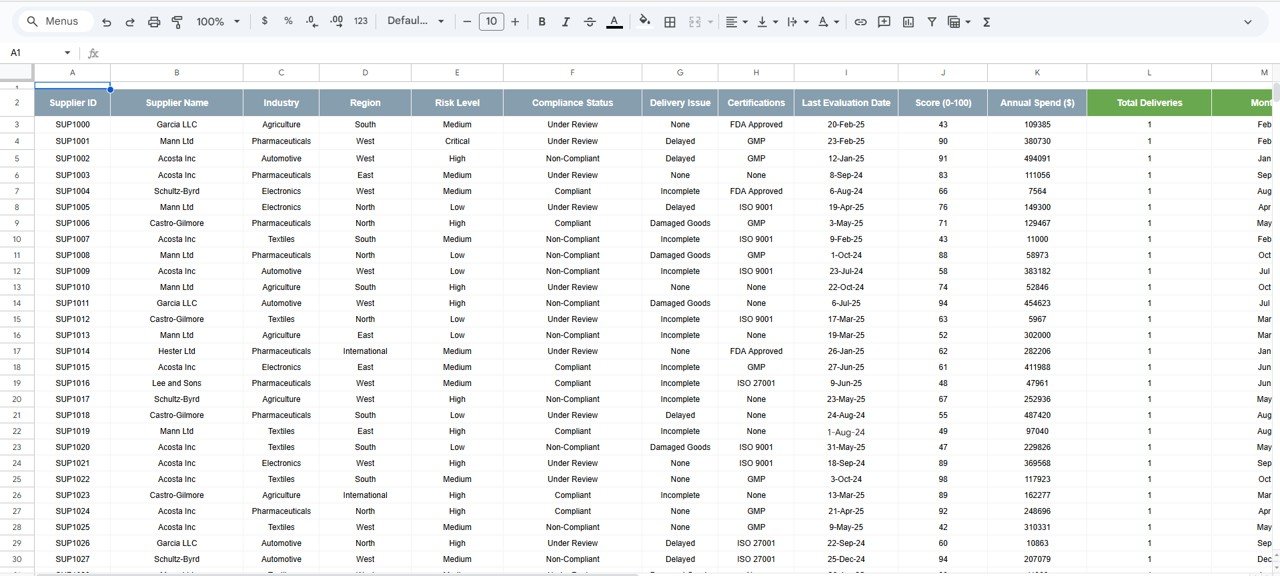 Data Sheet