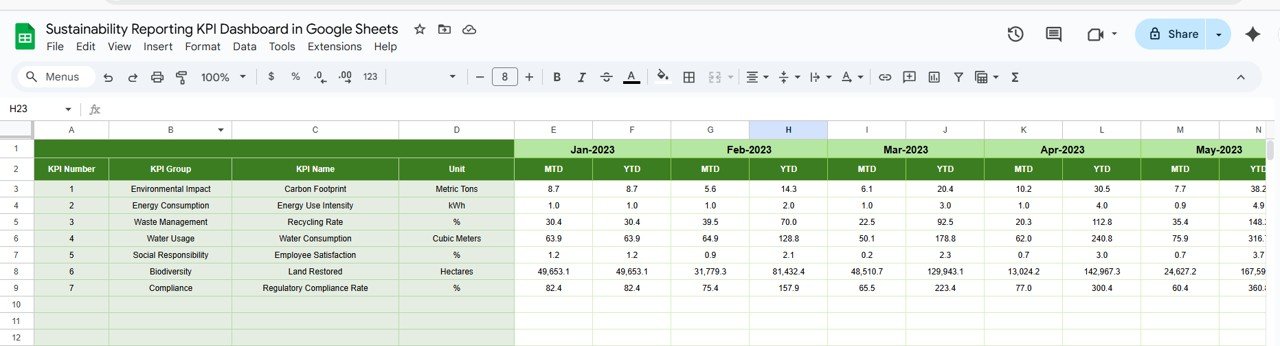 Previous Year Number Sheet Tab