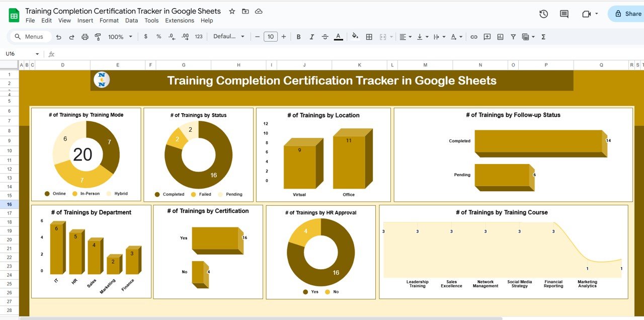 Training Completion Certification Tracker in Google Sheets