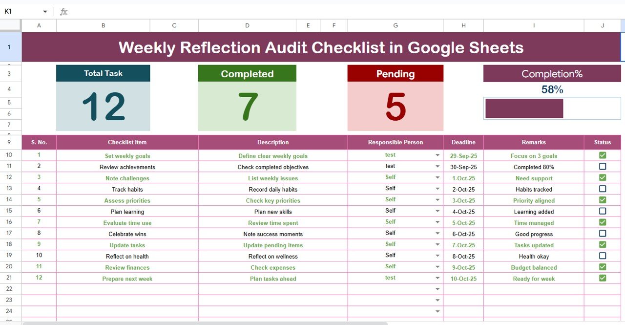 Weekly Reflection Audit Checklist in Google Sheets