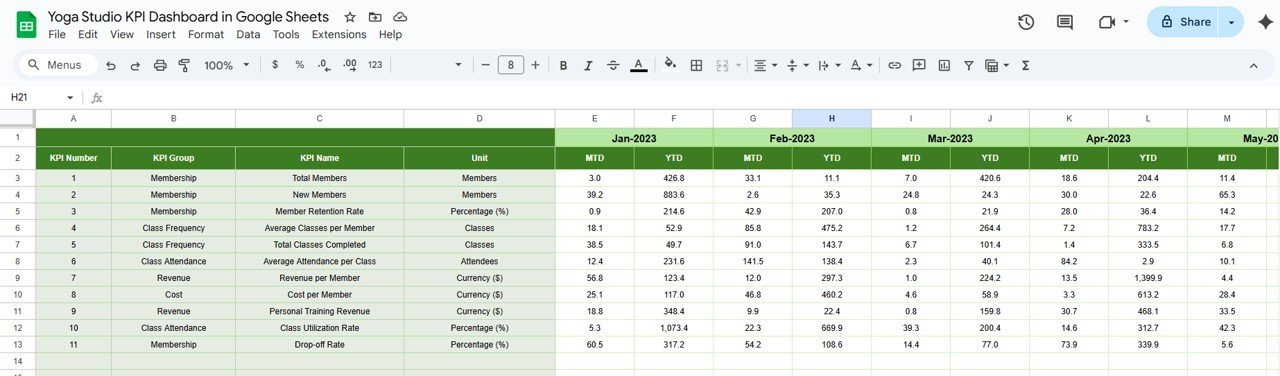 Previous Year Numbers Sheet Tab