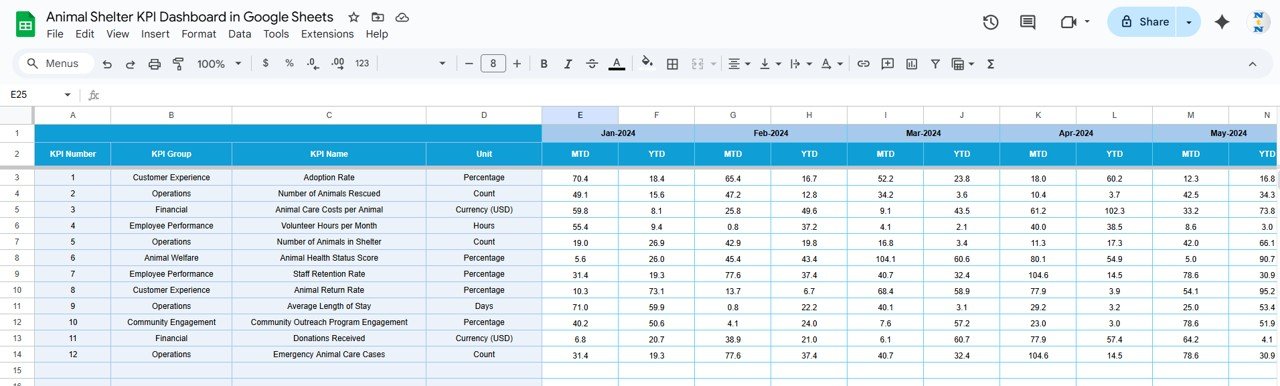 Target Sheet Tab