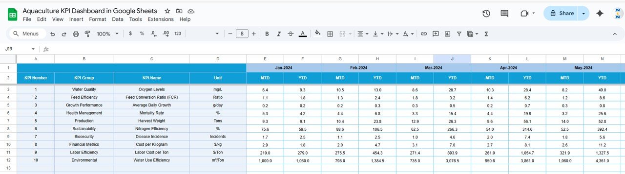 Target Sheet Tab