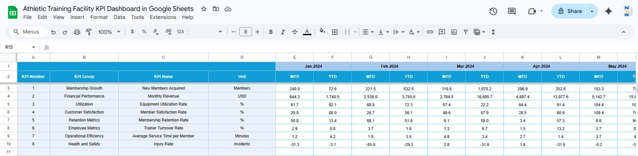 Target Sheet Tab