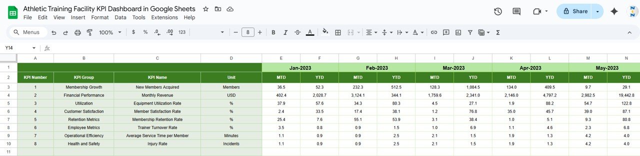 Previous Year Numbers Sheet Tab