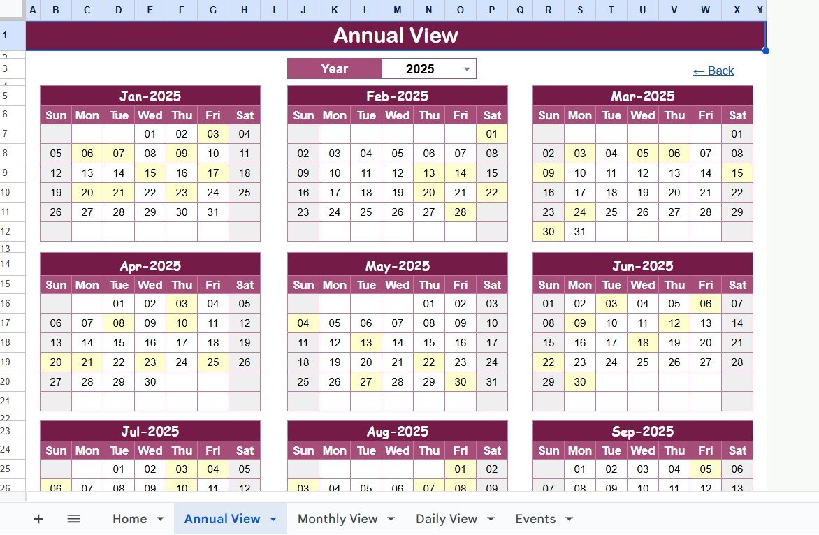 Annual View Sheet Tab