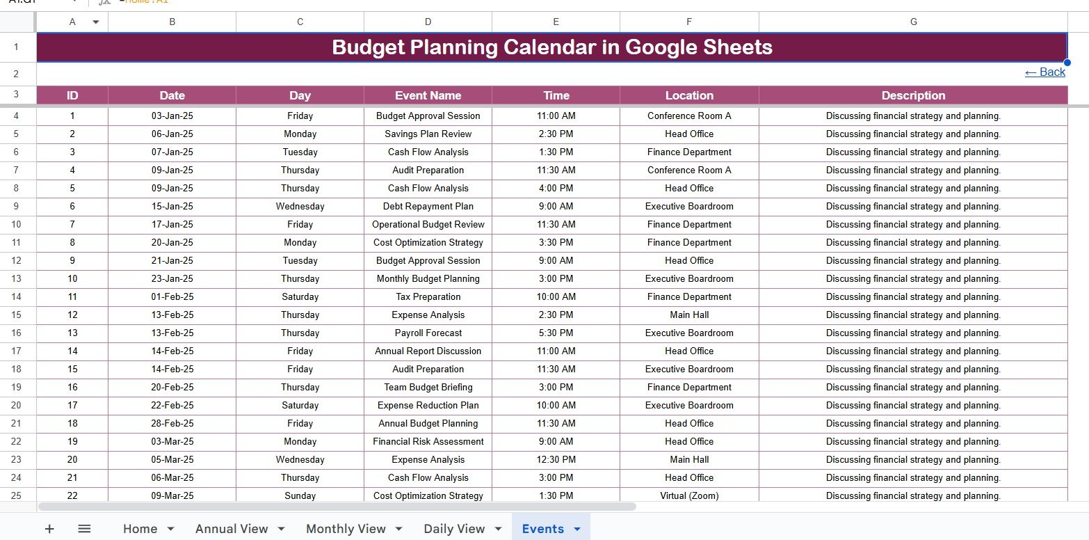 Events Sheet Tab