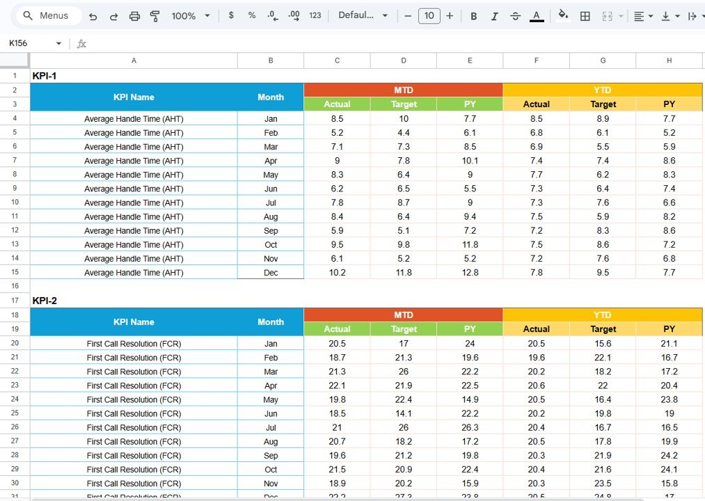 Data Input Sheet Tab