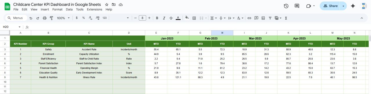 Previous Year Numbers Sheet Tab
