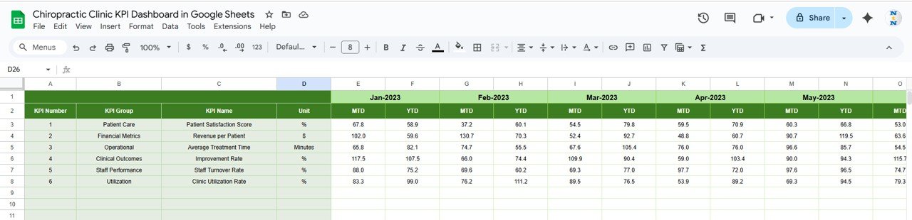 Previous Year Numbers Sheet Tab