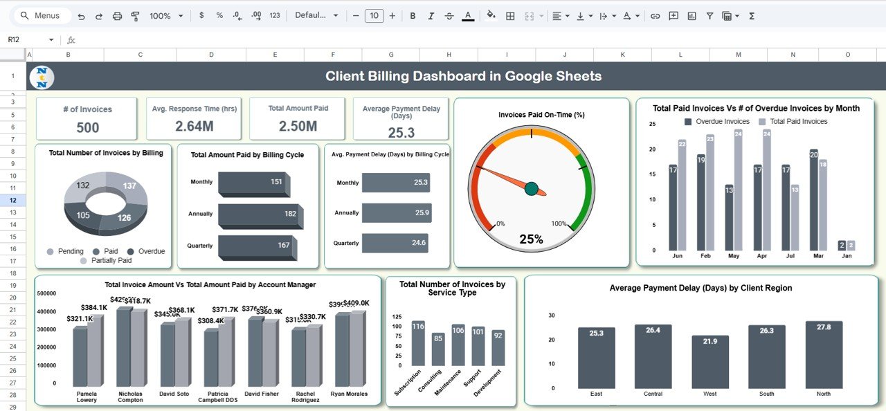 Client Billing Dashboard in Google Sheets