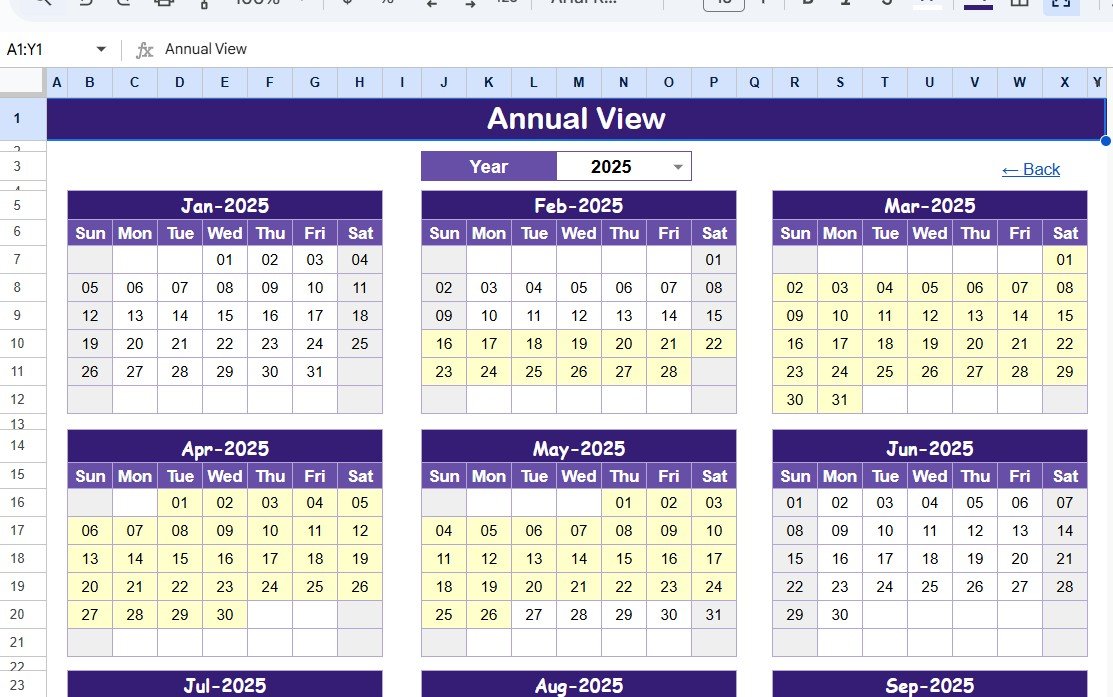 Annual View Sheet Tab