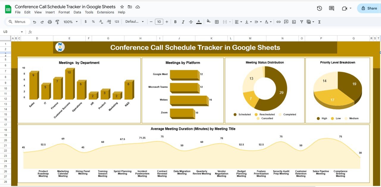 Conference Call Schedule Tracker in Google Sheets