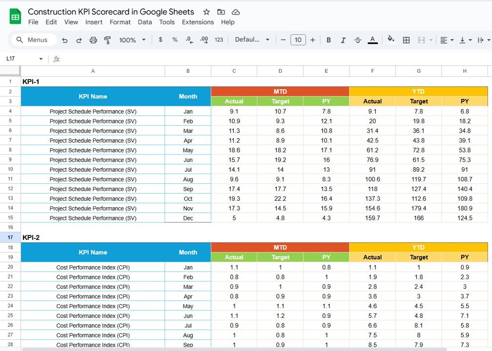 Data Input Sheet Tab