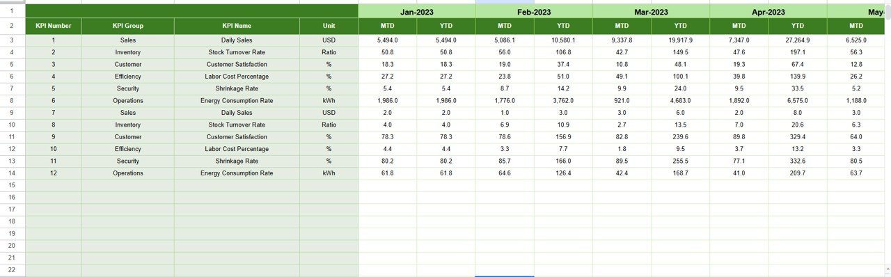  Previous Year Number Sheet