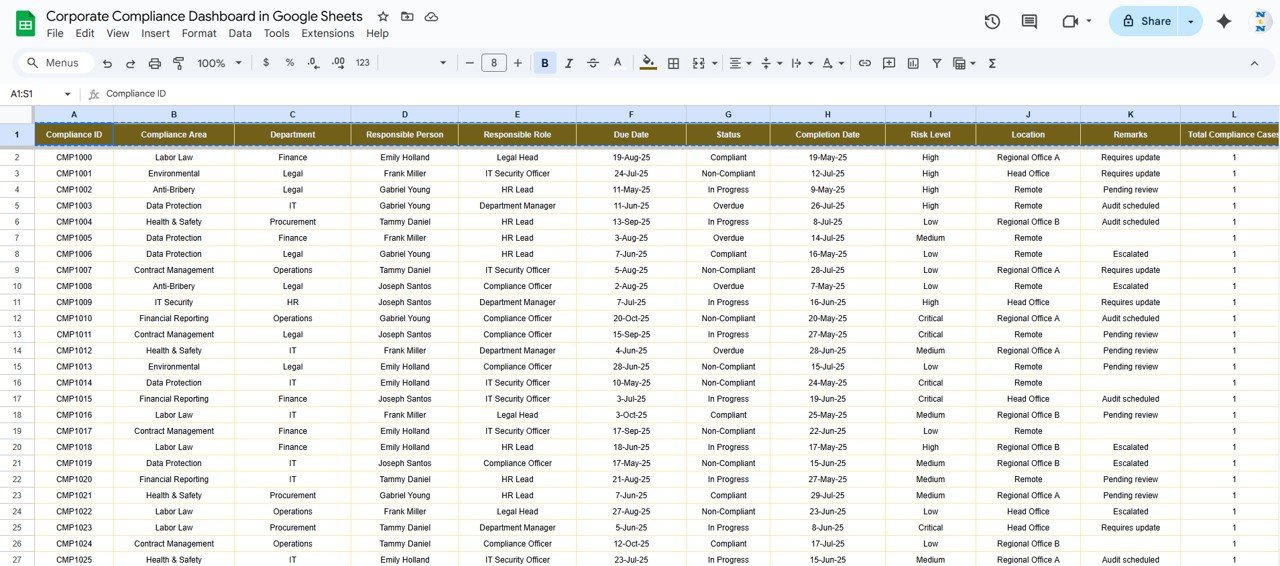 Data Sheet Tab