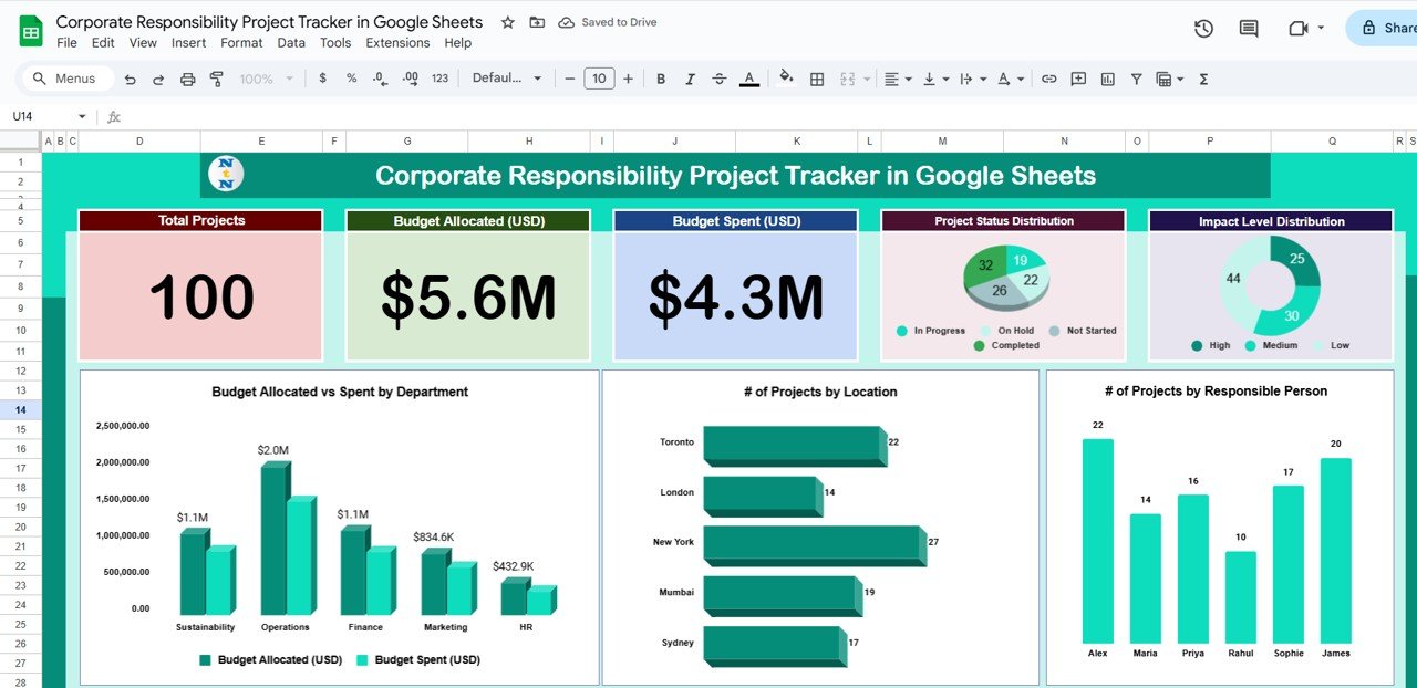Corporate Responsibility Project Tracker in Google Sheets
