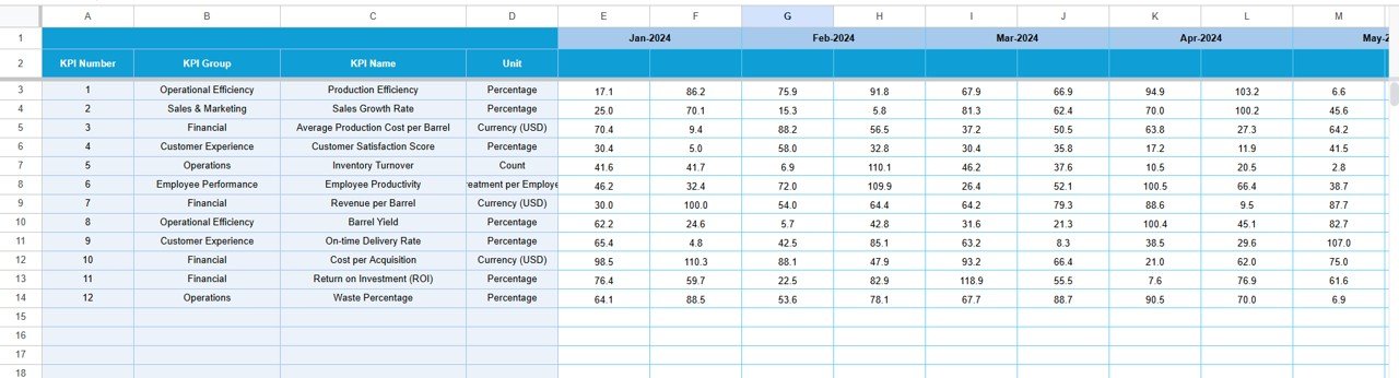 Target Sheet Tab