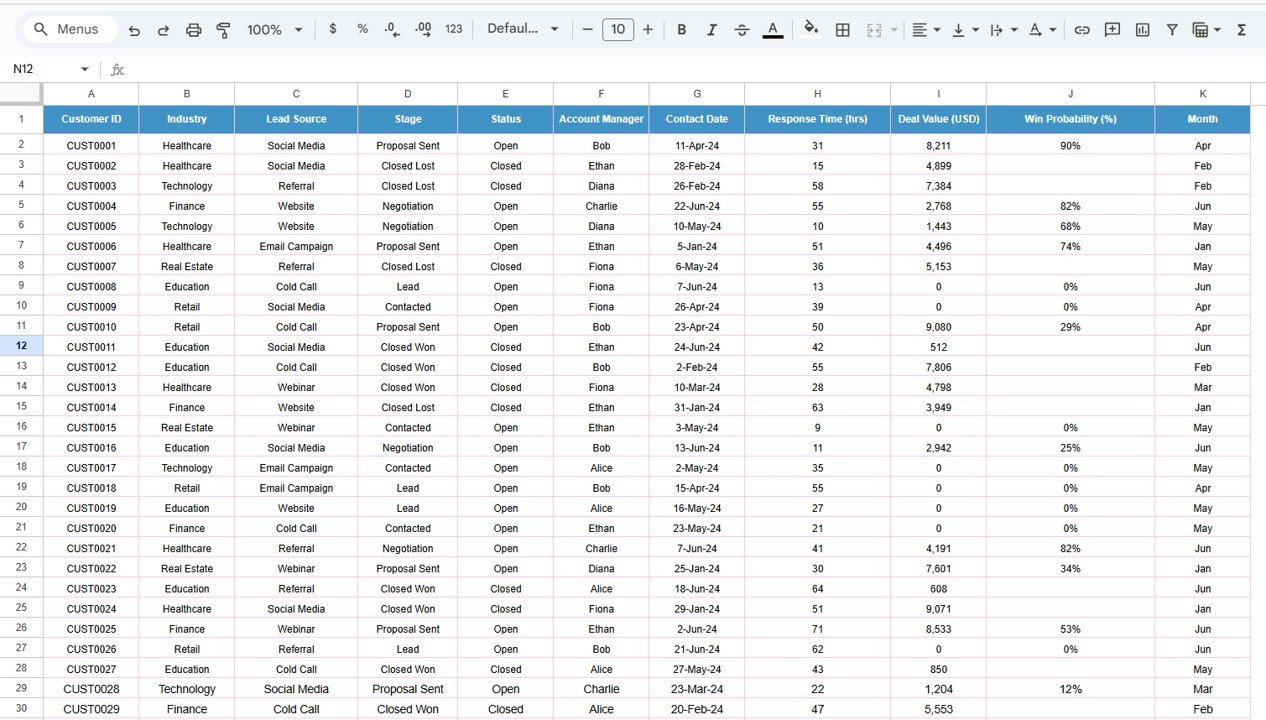 Data Sheet Tab