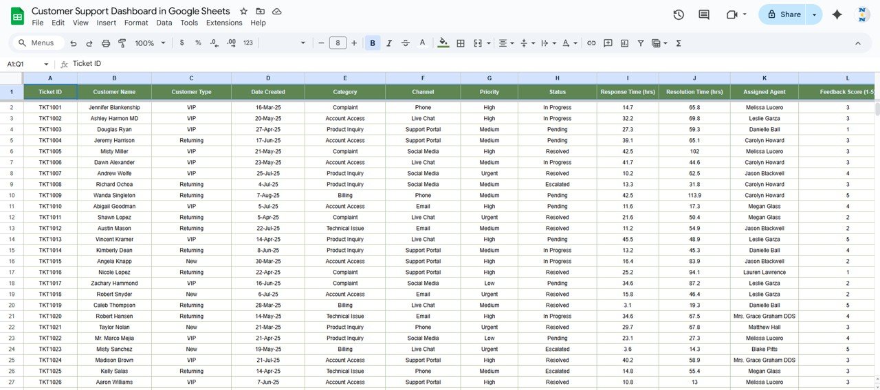 Data Sheet Tab