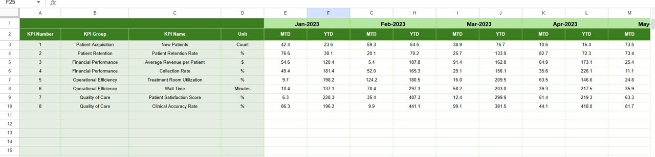  Previous Year Numbers Sheet Tab