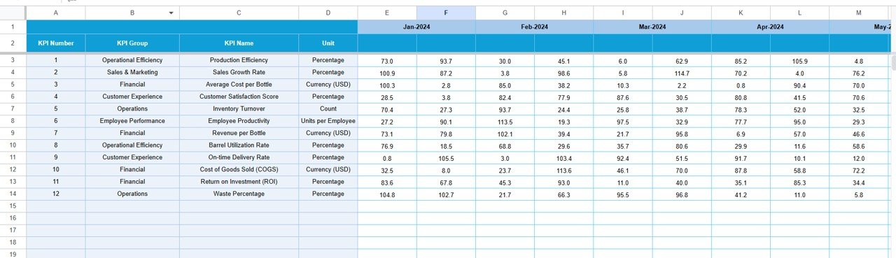  Target Sheet Tab