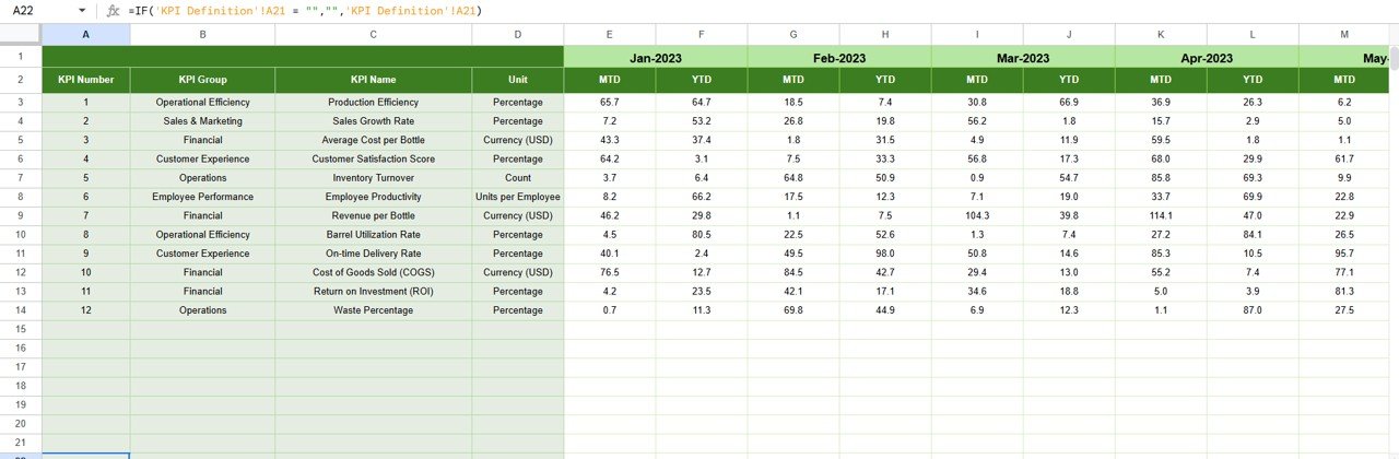  Previous Year Numbers Sheet