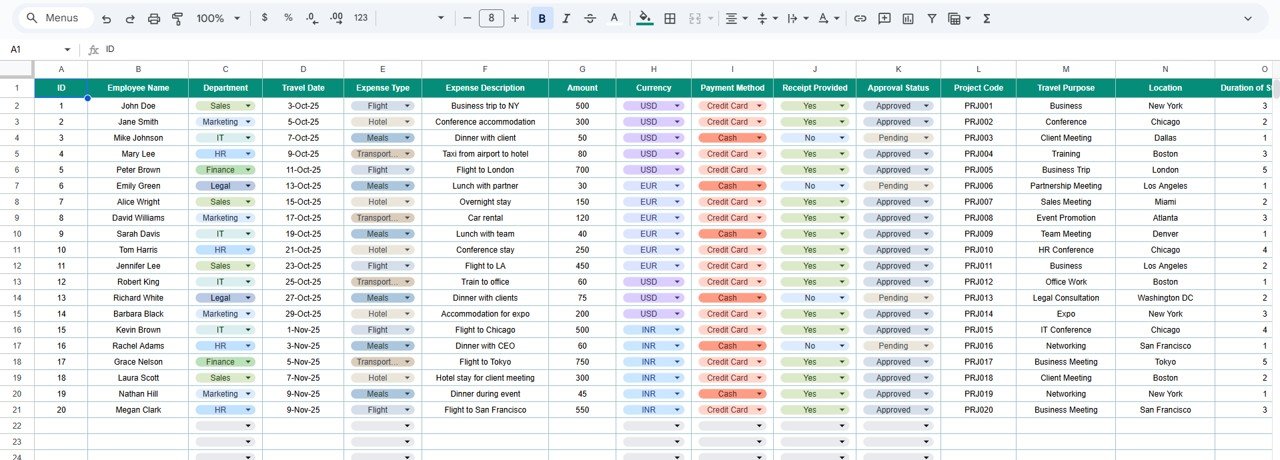 Data Sheet Tab