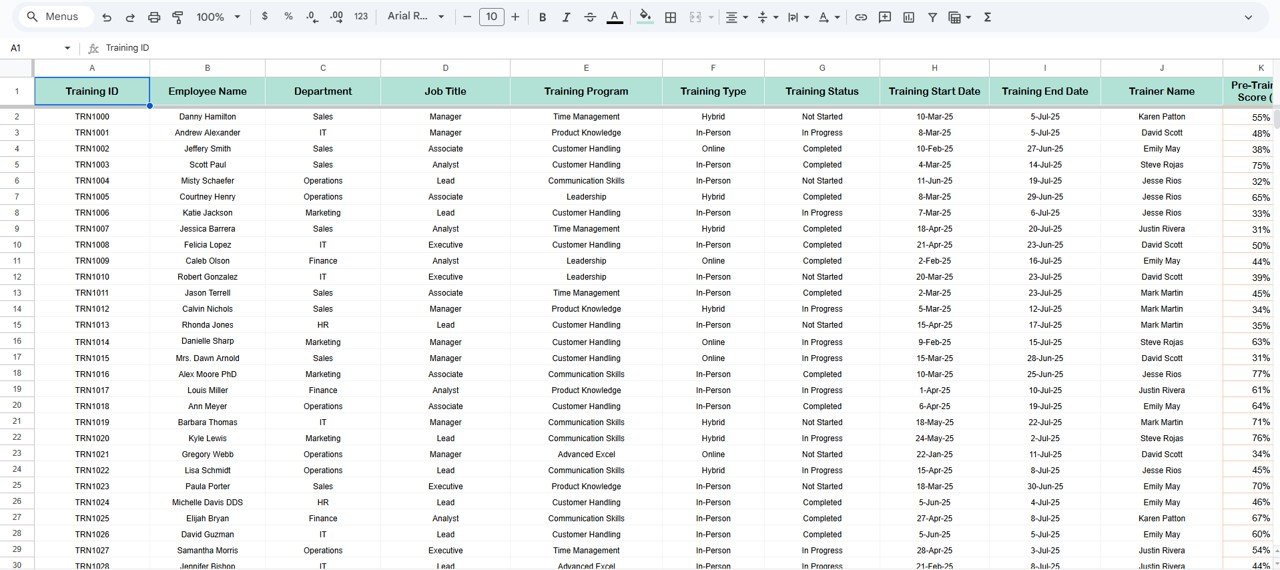 Data Sheet Tab