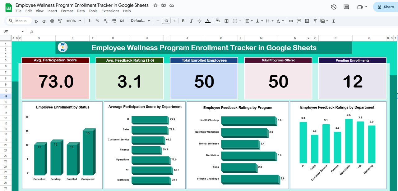 Employee Wellness Program Enrollment Tracker in Google Sheets