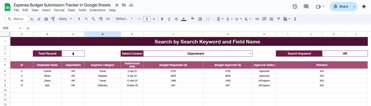 Expense Budget Submission Tracker in Google Sheets