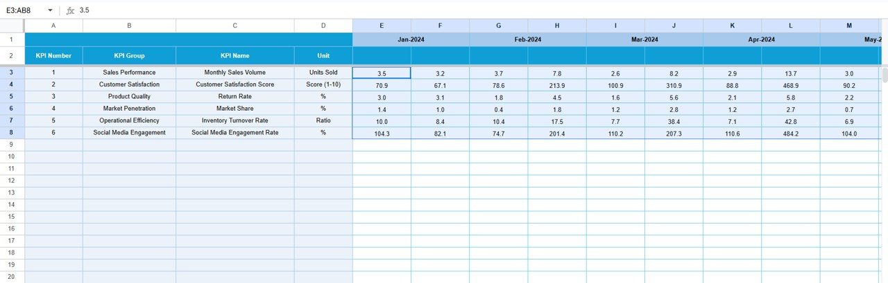  Target Sheet Tab