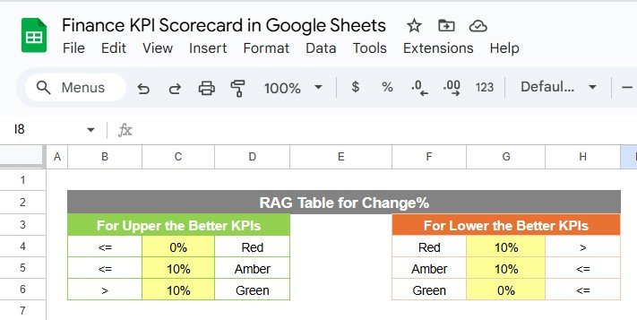 Color Settings Sheet Tab