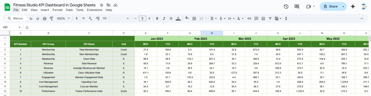 Previous Year Number Sheet Tab